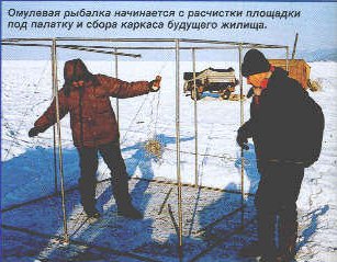 Байкальская рыбалка по ледоставу. Байкальский омуль.