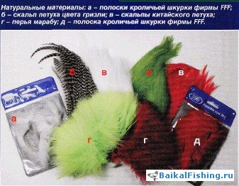 Ловля щуки нахлыстом