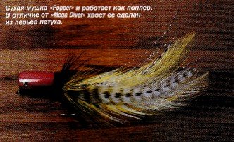 Ловля щуки нахлыстом